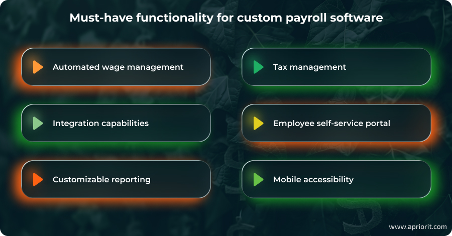 Must-have functionality for custom payroll software