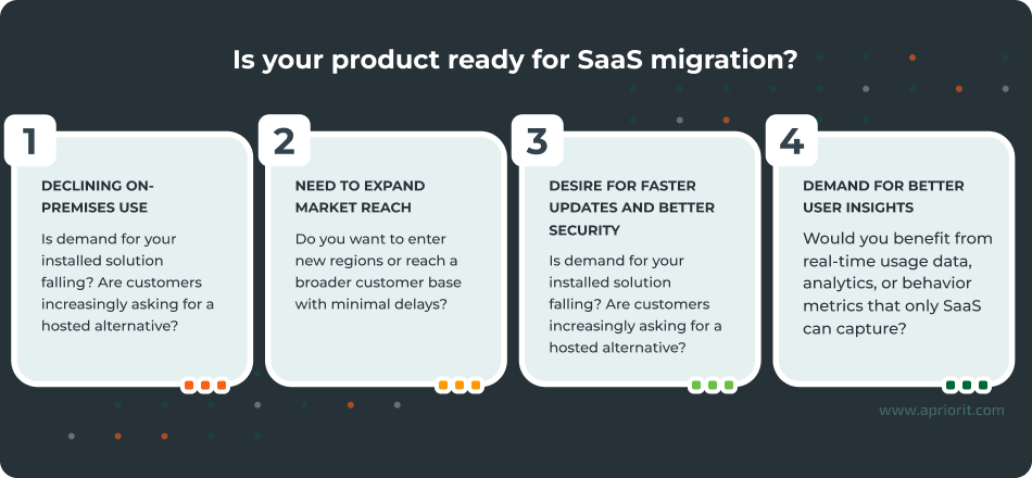 Is your product ready for SaaS migration?