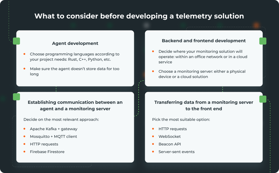 Telemetry in Cybersecurity for Enhanced Protection - Apriorit