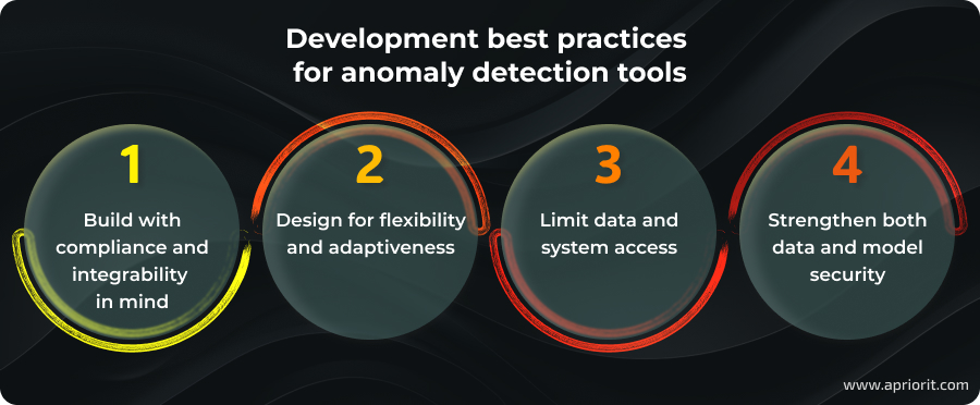 development best practices for anomaly detection