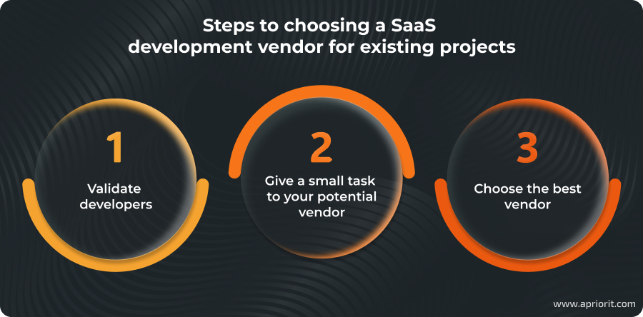 Steps to choosing a SaaS development vendor for existing projects
