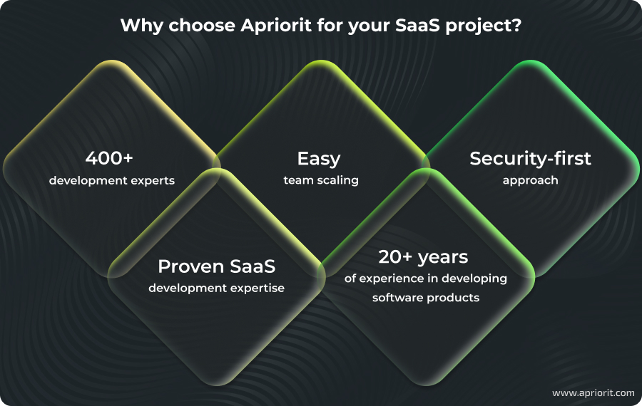 Why choose Apriorit for your SaaS project?