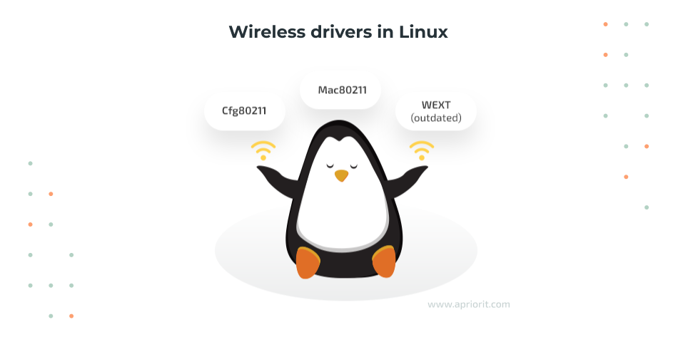 Three types of wireless driver configurations in Linux