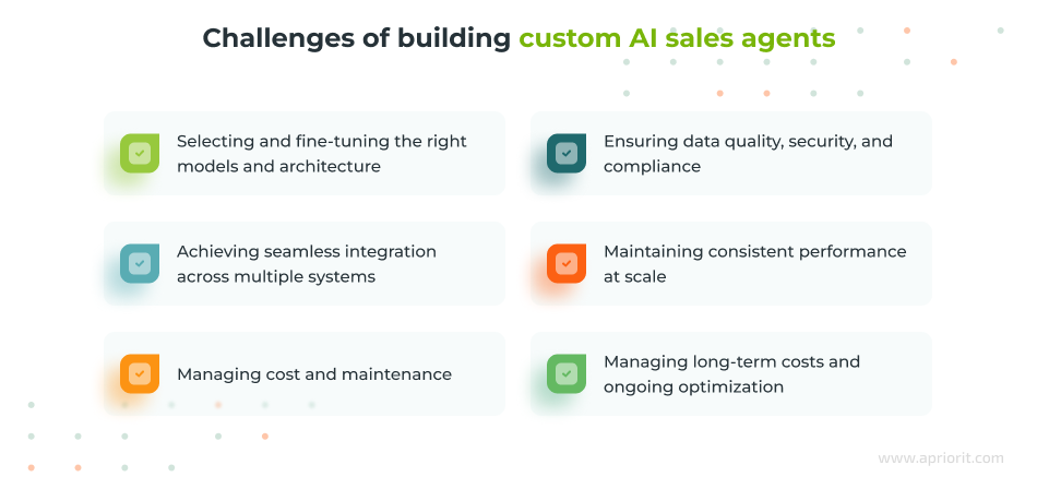 Challenges of building custom AI sales agents
