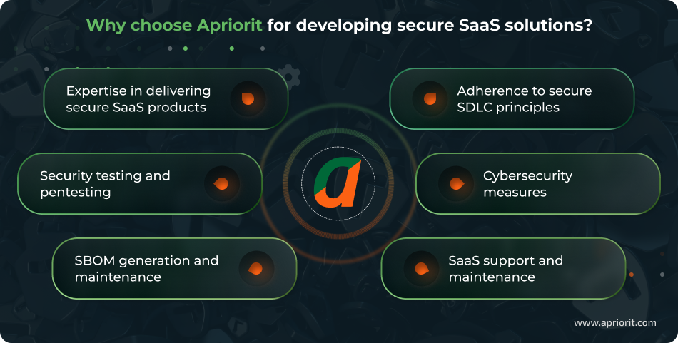 Why choose Apriorit for developing secure SaaS solutions