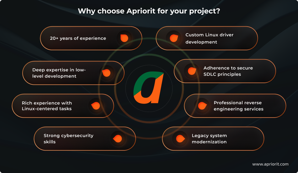 Why choose Apriorit for your project