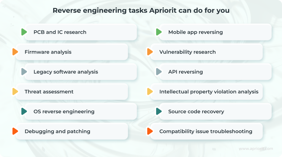 blog-article-How-much-does-software-RE-cost-Price-forming-factors-for-pcb-reverse-engineering-cost-figure-3