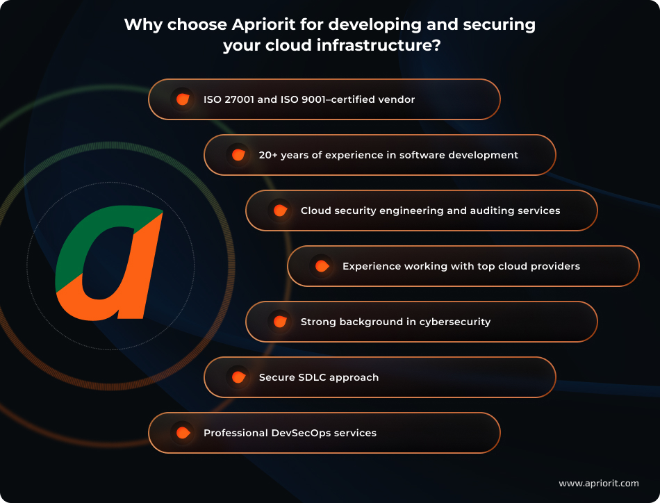 Choose Apriorit for developing and securing your cloud infrastructure