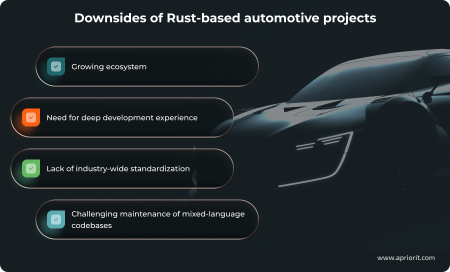 Downsides of Rust-based automotive projects