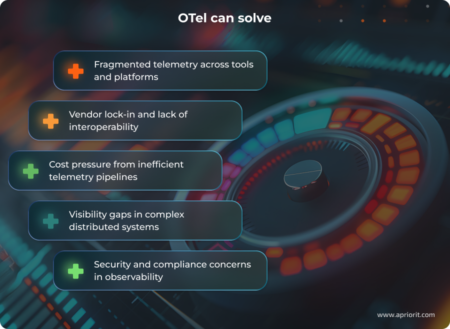 Observability challenges that OpenTelemetry solves