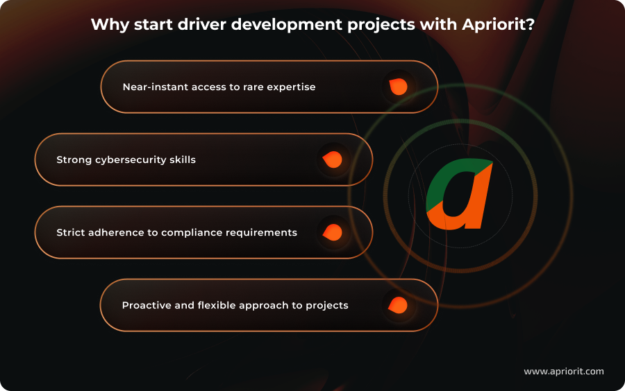 Why start driver development projects with Apriorit