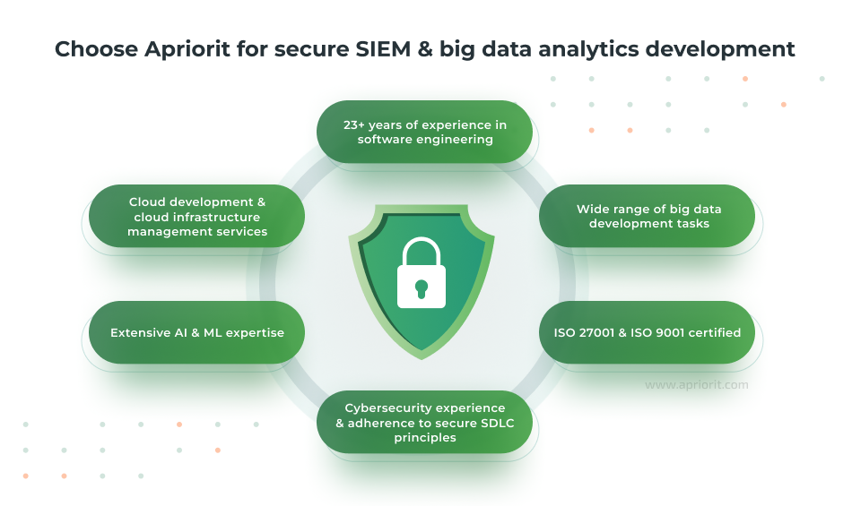 Choose Apriorit for secure SIEM & big data analytics development
