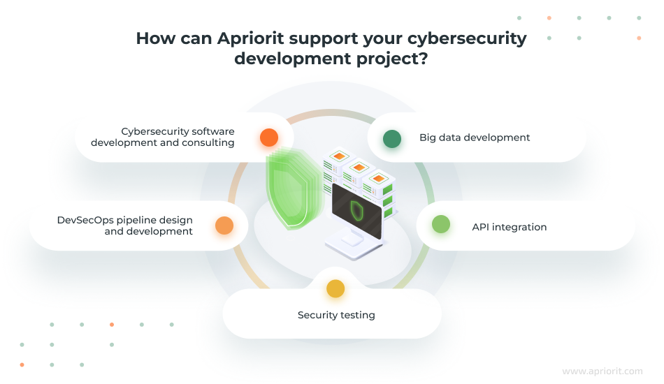 How can Apriorit support your cybersecurity development project