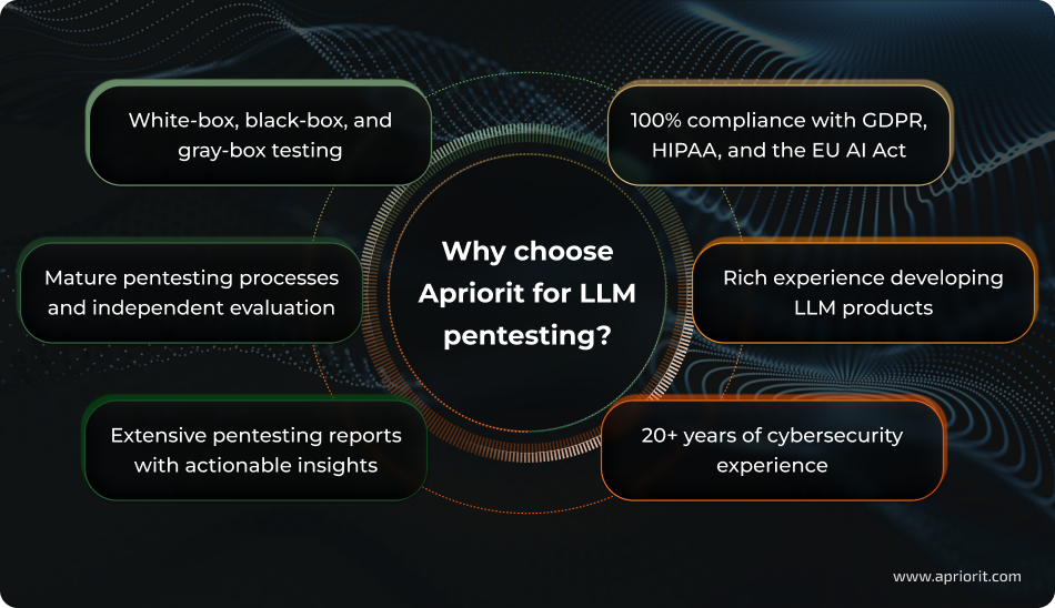 Why choose Apriorit for LLM pentesting