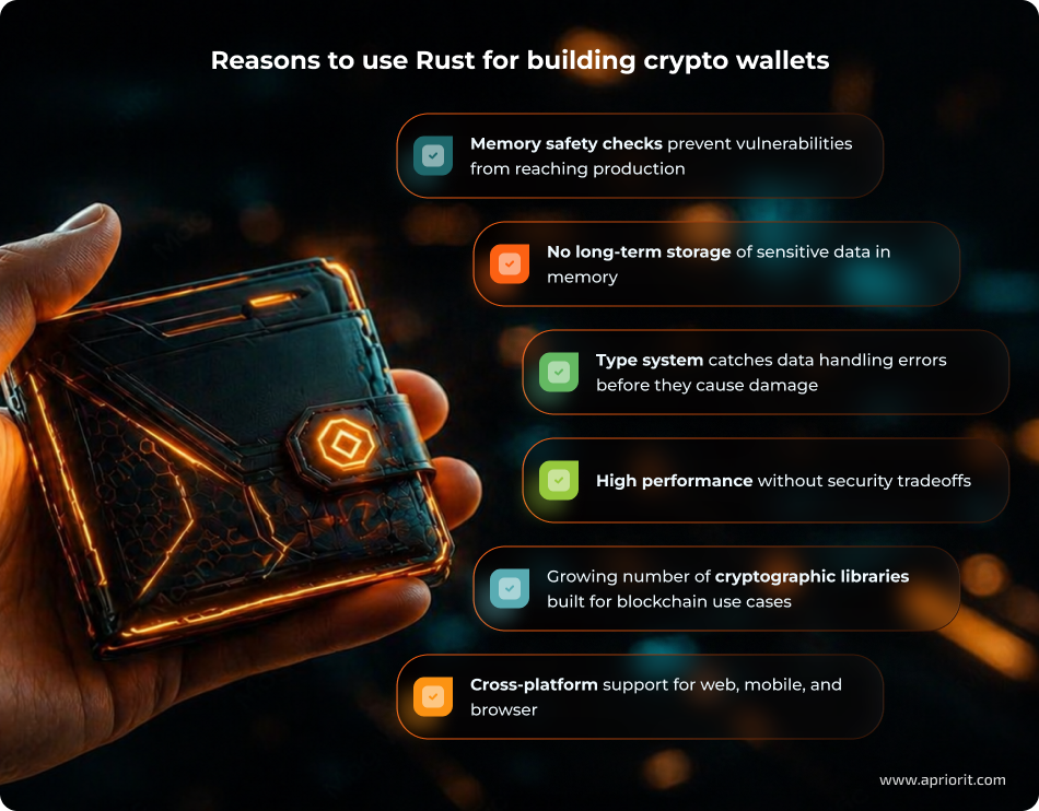 Reasons to use Rust for building crypto wallets